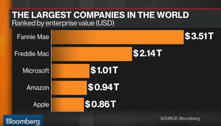 Potential ohne ENDE? 1133152
