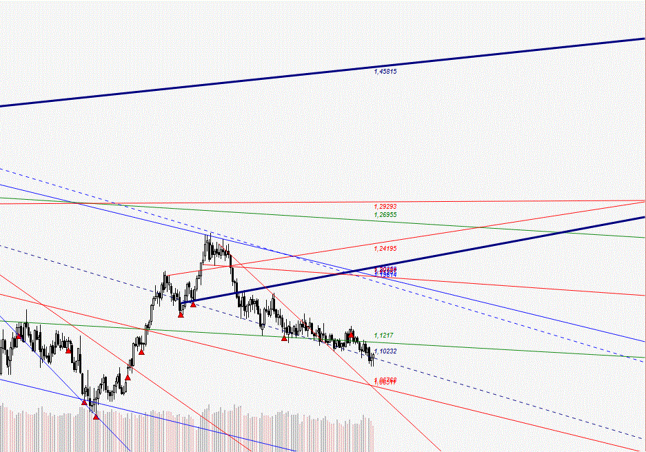 Gold und weitere interessante Anlagemöglichkeiten. 1133688