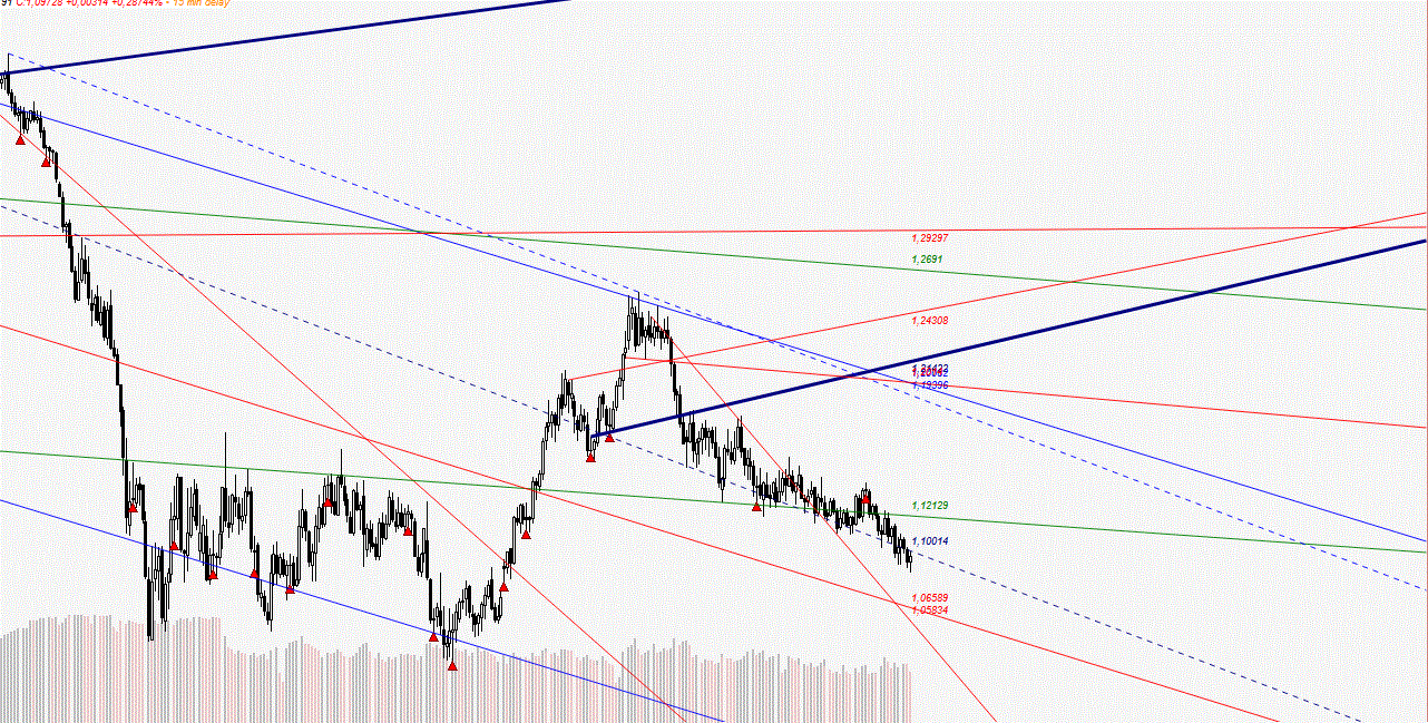 Gold und weitere interessante Anlagemöglichkeiten. 1137415