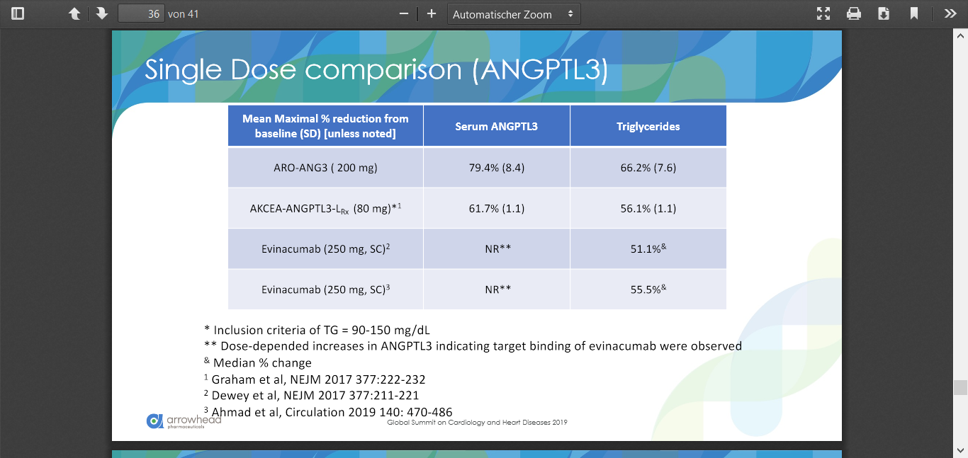 arrowhead läuft - zu recht 1138073