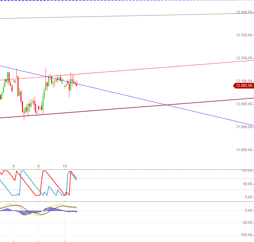 Gold und weitere interessante Anlagemöglichkeiten. 1138588