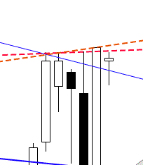 Gold und weitere interessante Anlagemöglichkeiten. 1139085