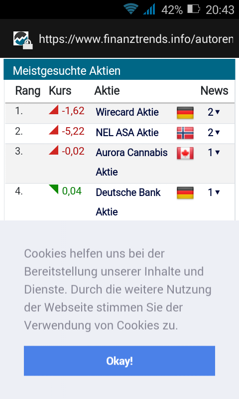 Aurora Cannabis - Kanada & die Legalisierung 1140735