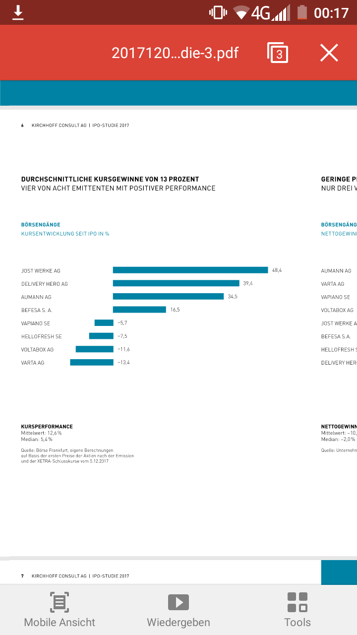 Der USA Bären-Thread 1142810