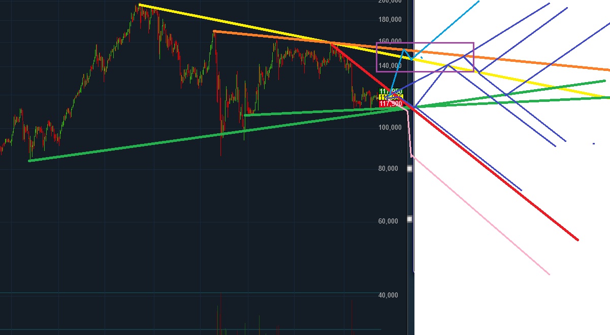 Wirecard 2014 - 2025 1147510