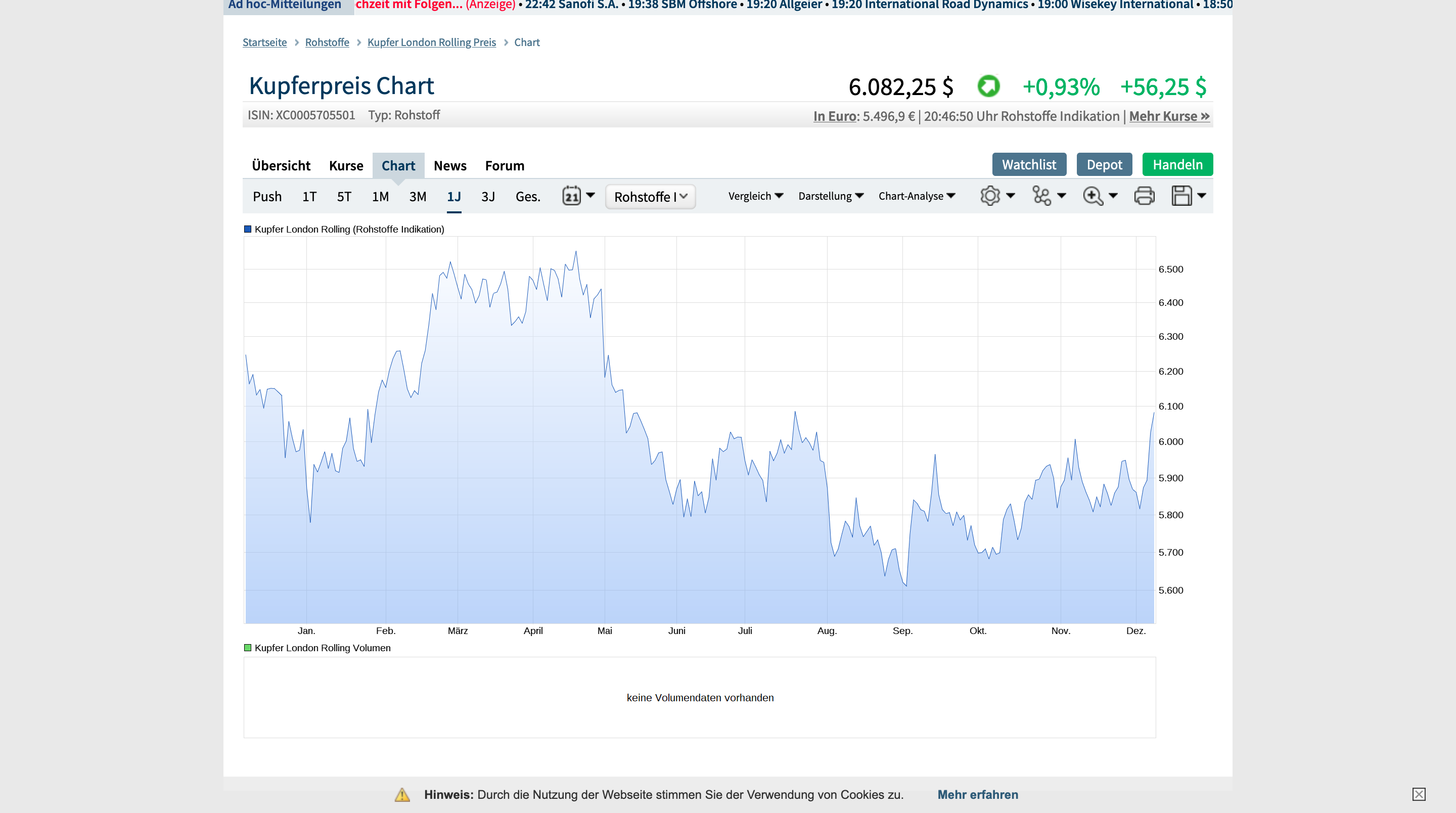 Der USA Bären-Thread 1148459