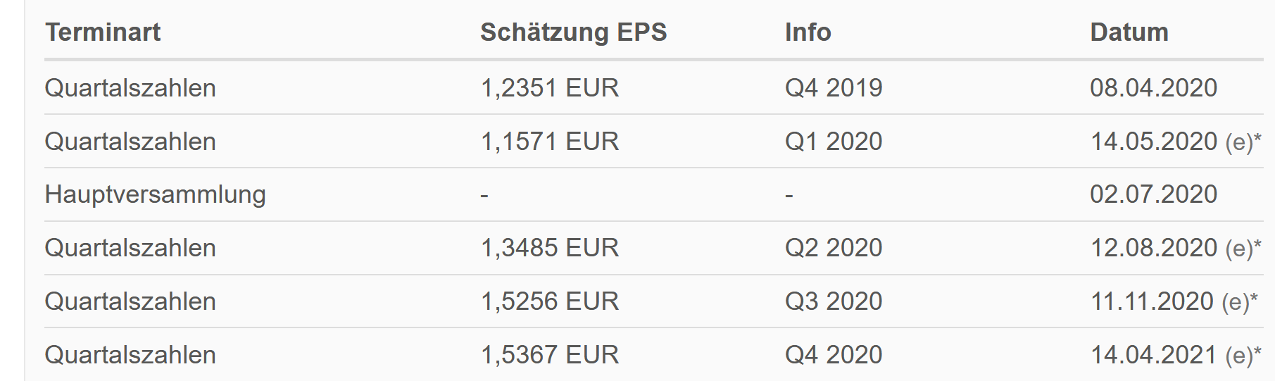 Wirecard 2014 - 2025 1149178