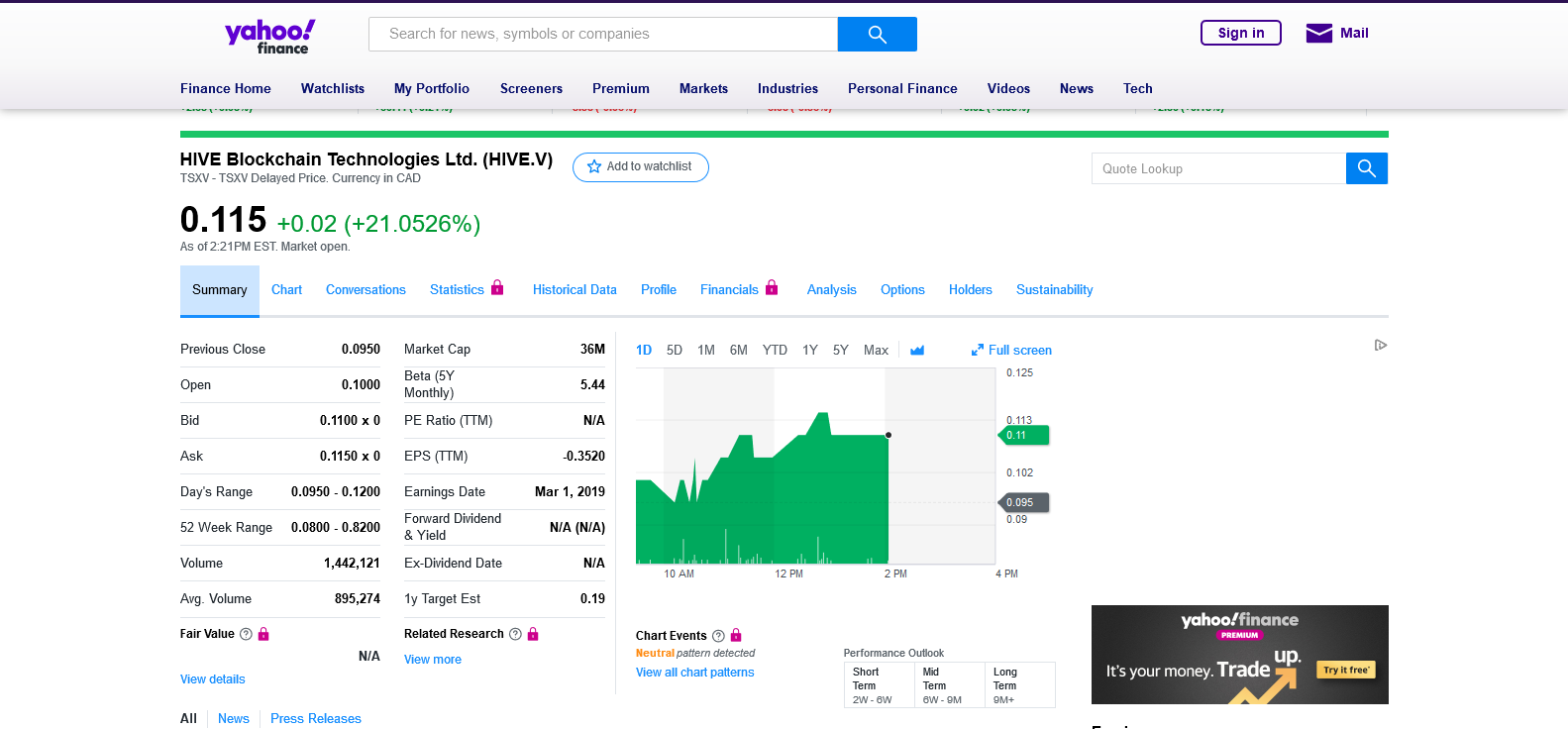 Blockchain Aktie, die man haben sollte? 1151016