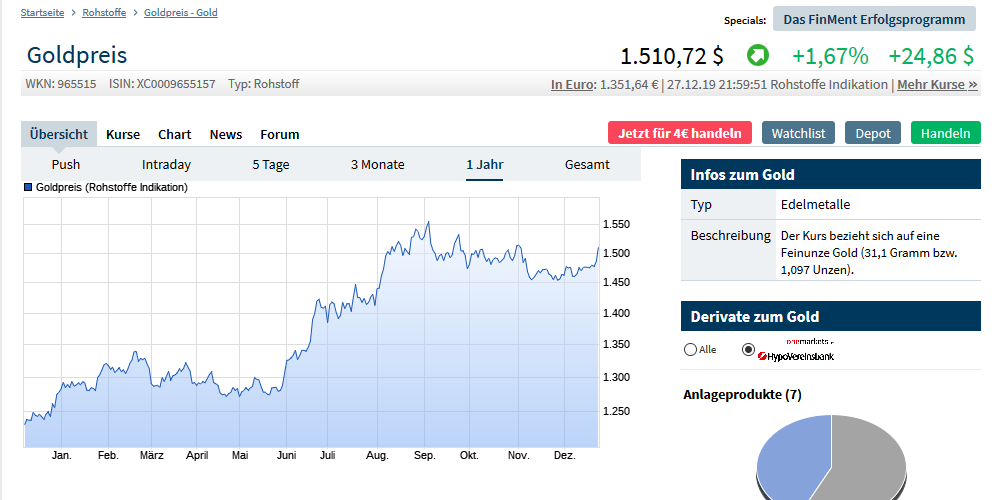 Bitcoins der nächste Monsterhype steht bevor! 1151160