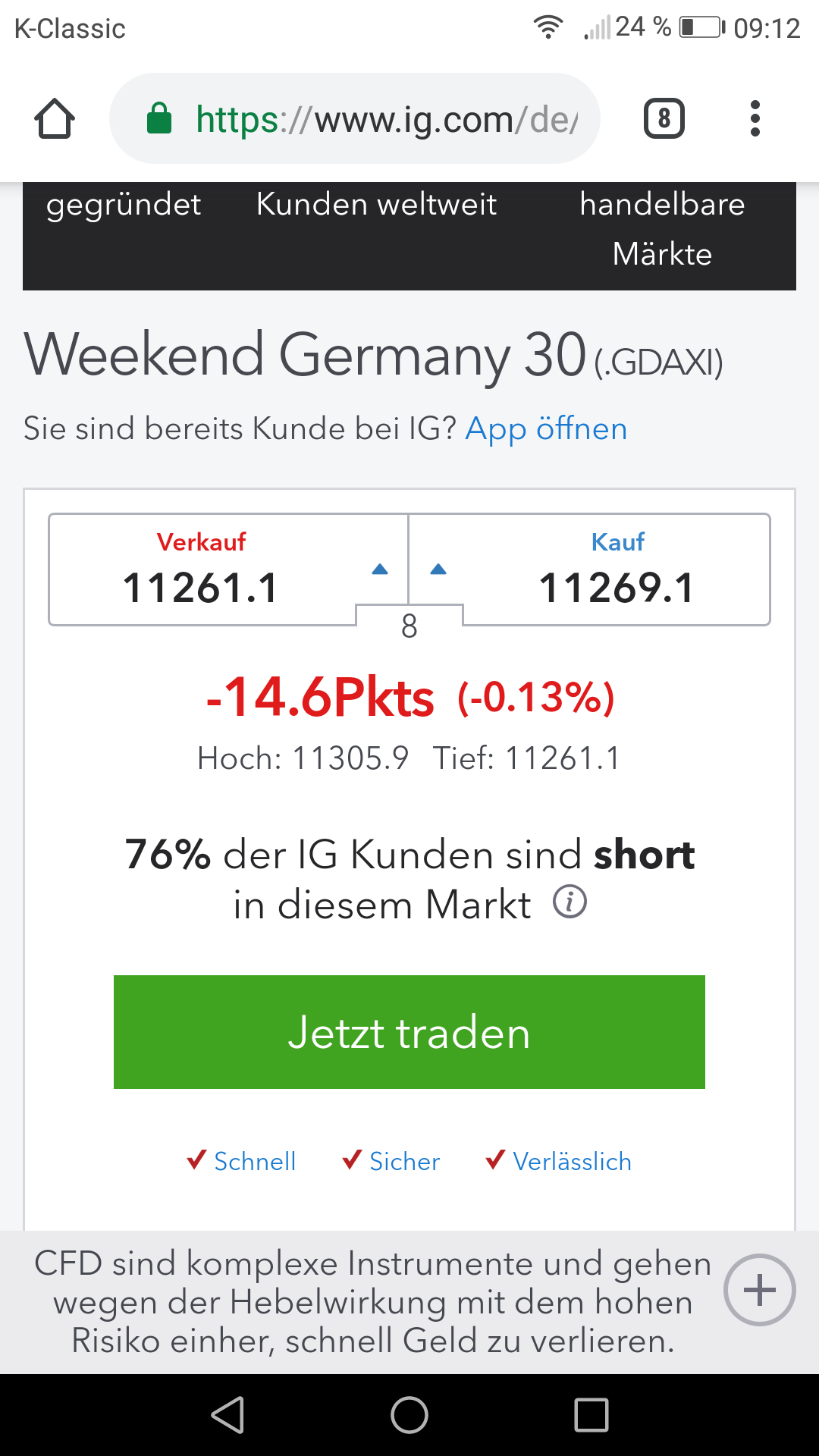 Krofitime Trading 1092254