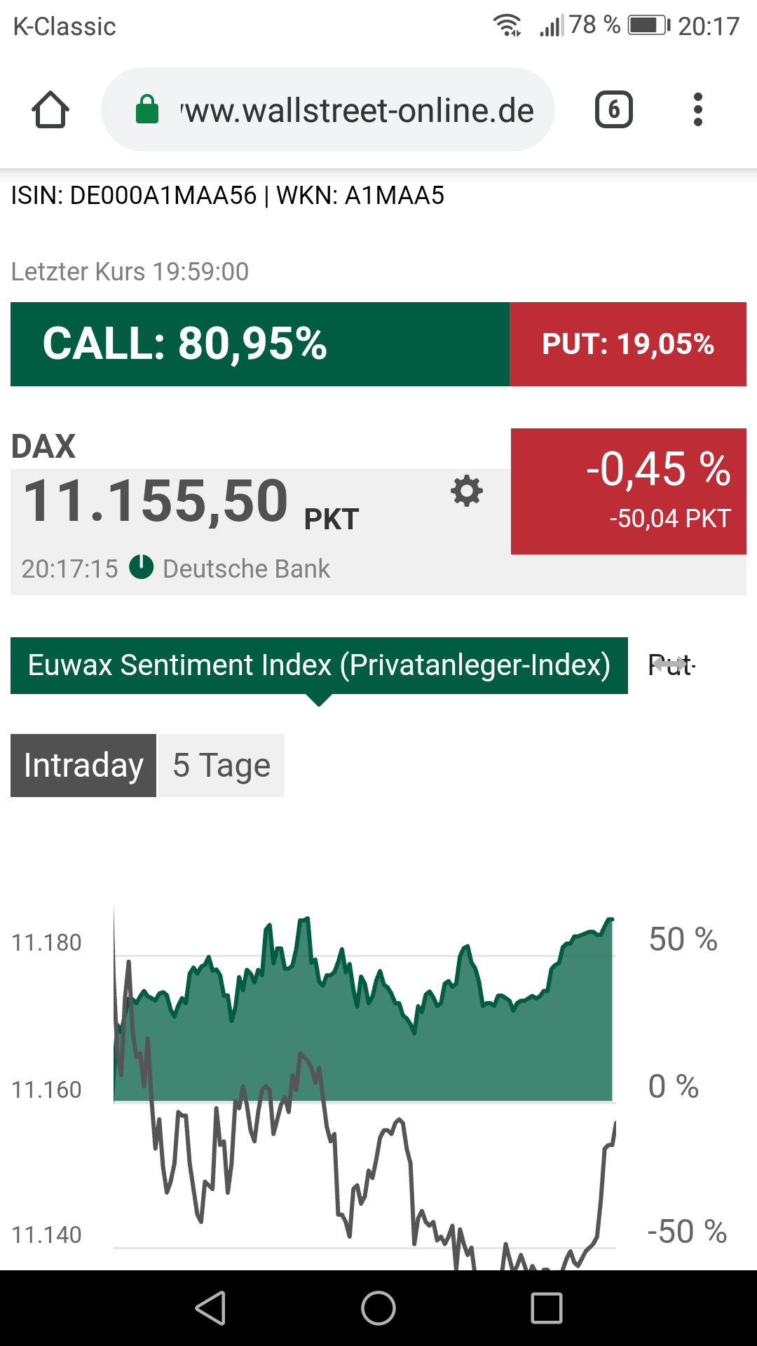 Krofitime Trading 1092445