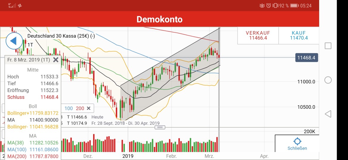 Krofitime Trading 1100729