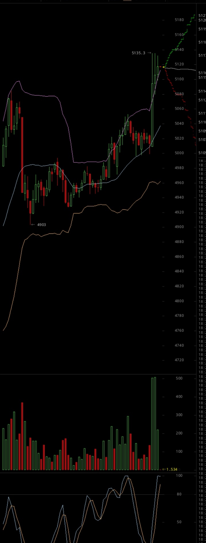 Bitcoins der nächste Monsterhype steht bevor! 1105249