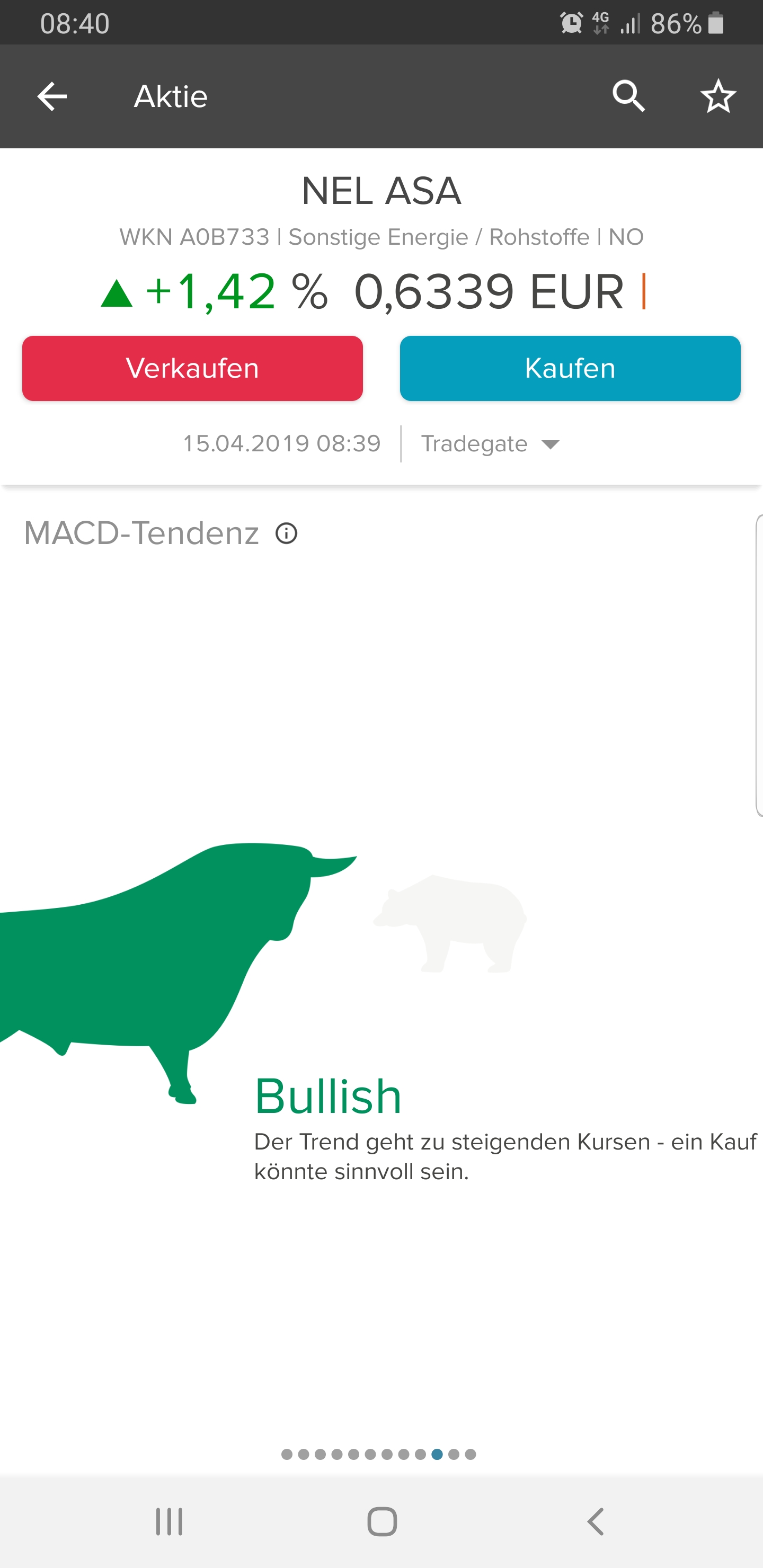 Nel ASA mit neuen Aufträgen aus Frankreich 1107176