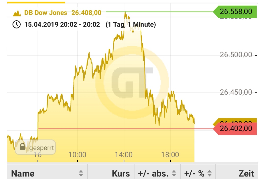 Bitcoins der nächste Monsterhype steht bevor! 1107478