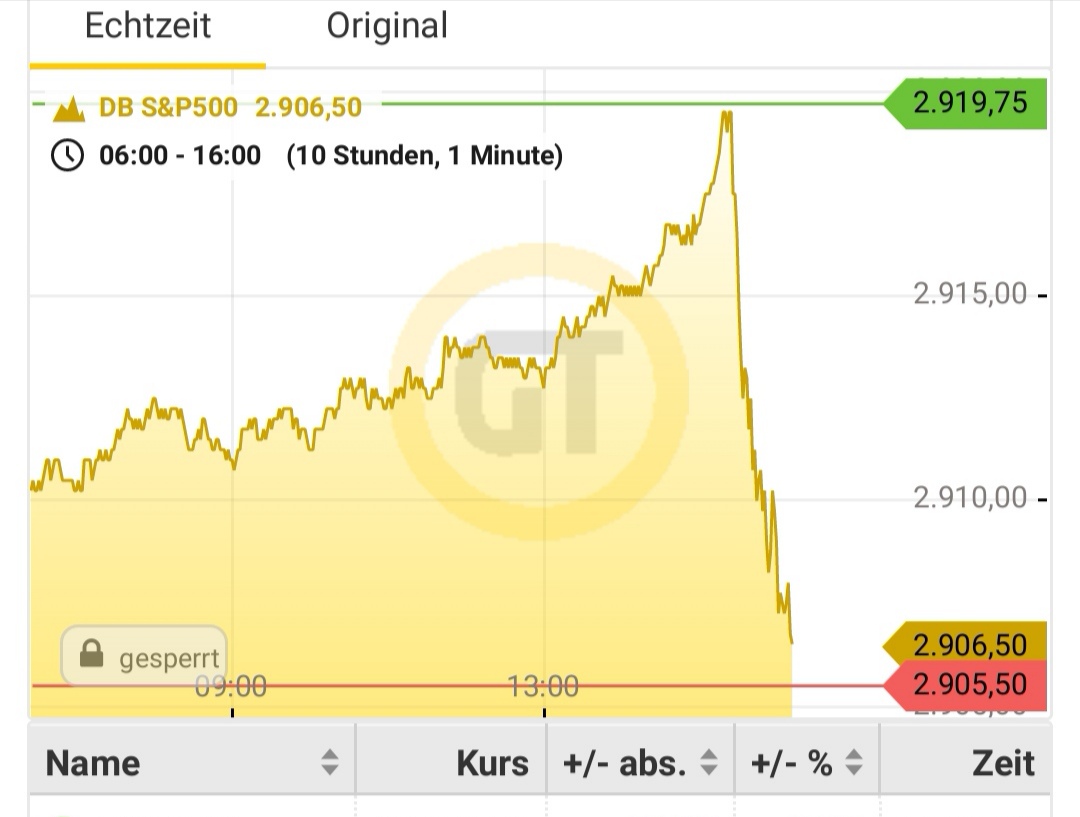 Bitcoins der nächste Monsterhype steht bevor! 1107660