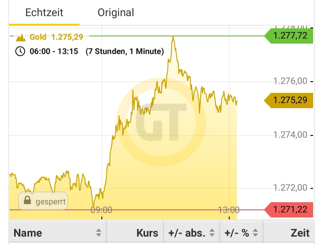Bitcoins der nächste Monsterhype steht bevor! 1107848