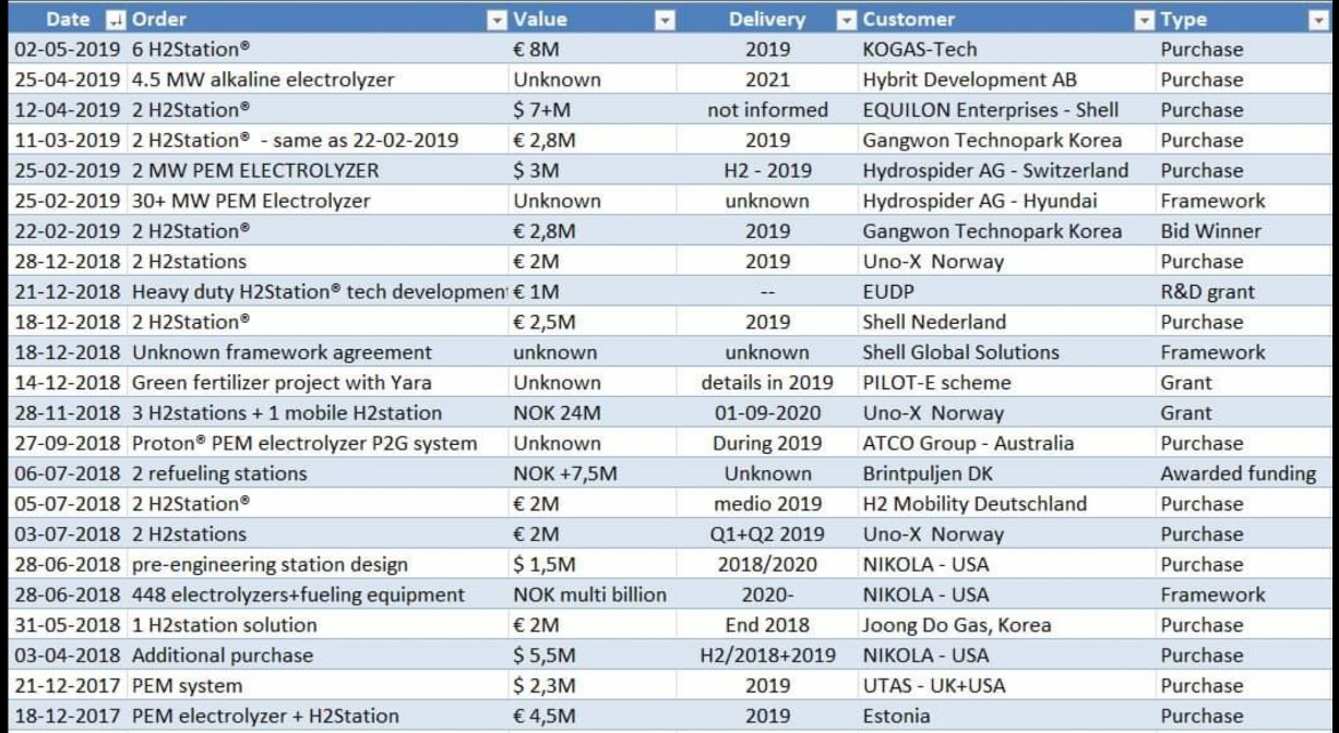 Depotbesprechung Vino feat. Reblaus 1117866