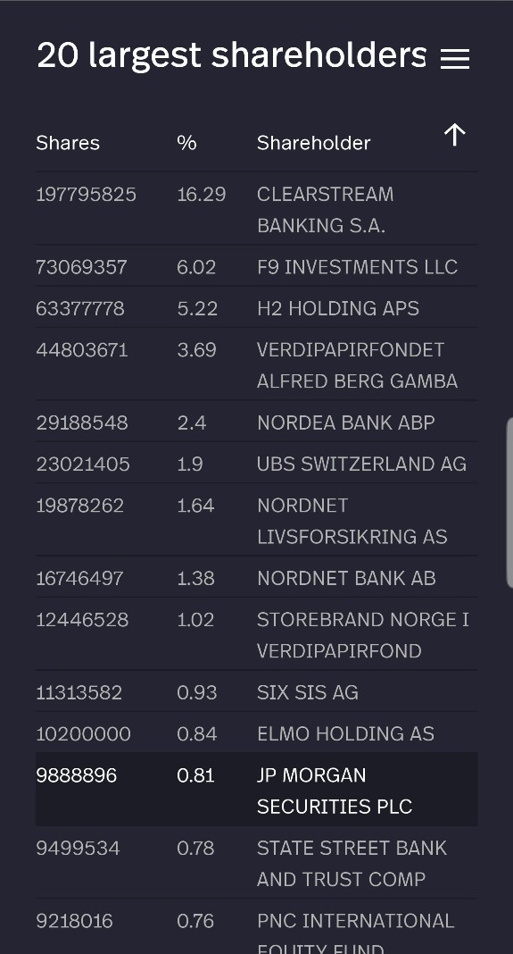 NEL, der Wasserstoffplayer aus Norwegen 1110645