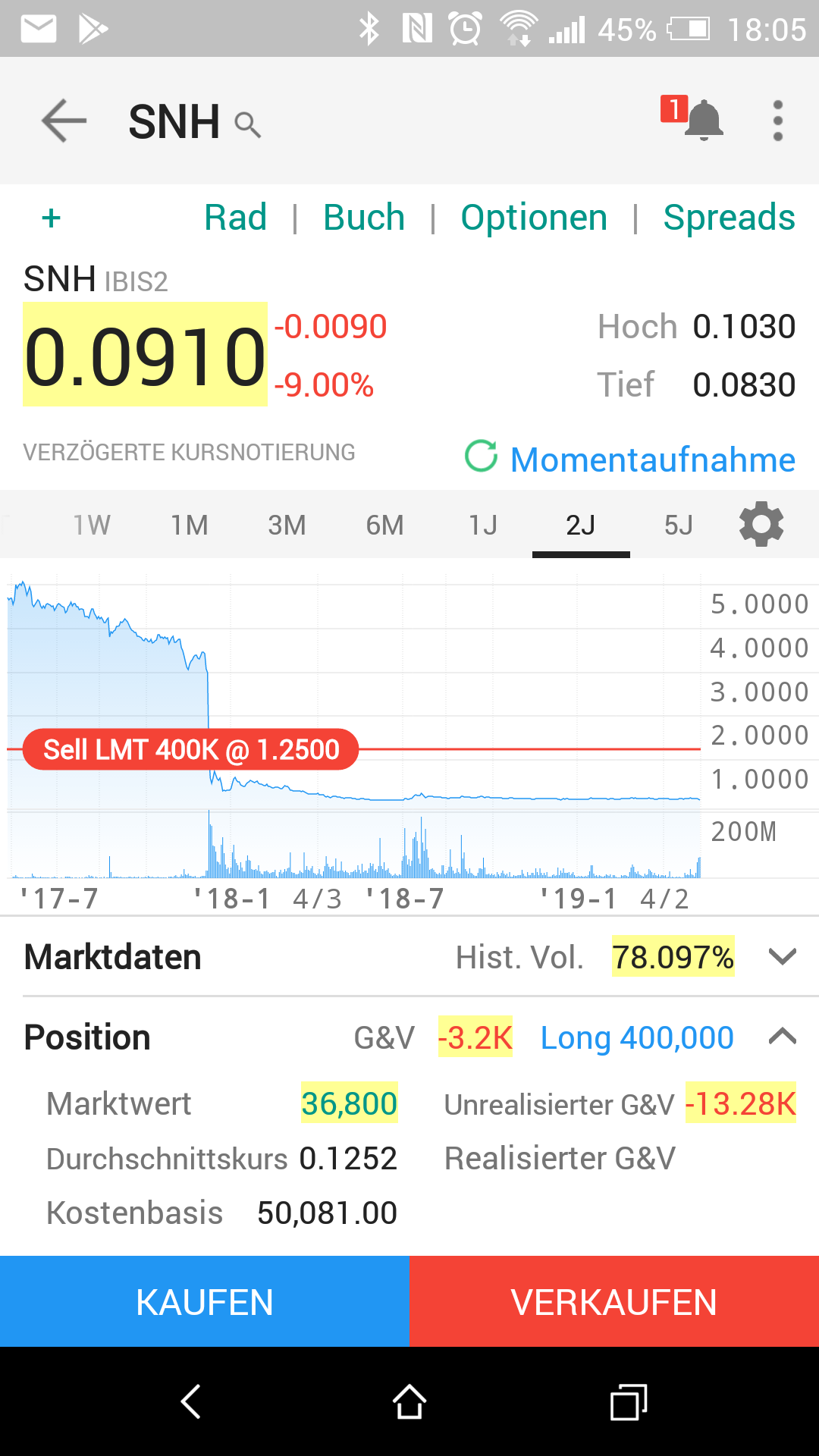 Steinhoff International Holdings N.V. 1111686