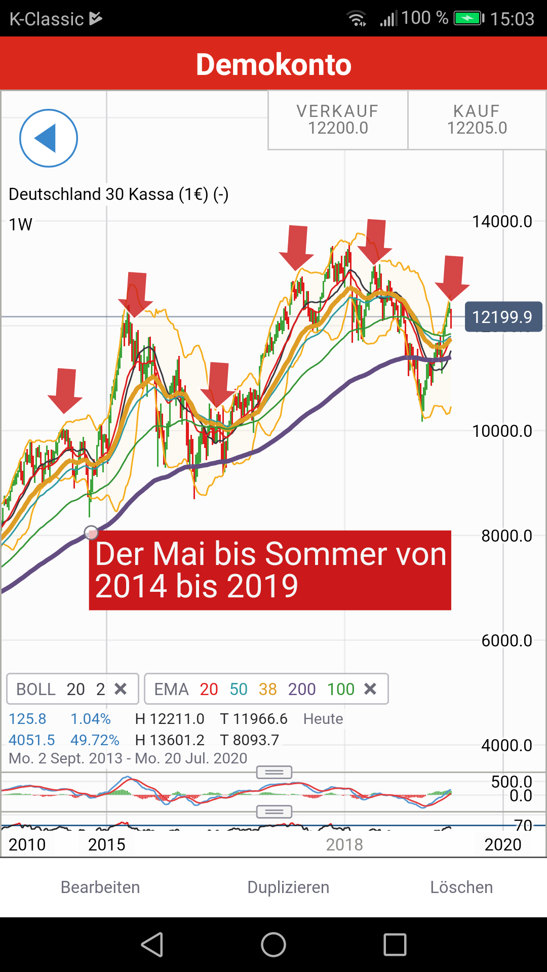 QV ultimate (unlimited) 1111776