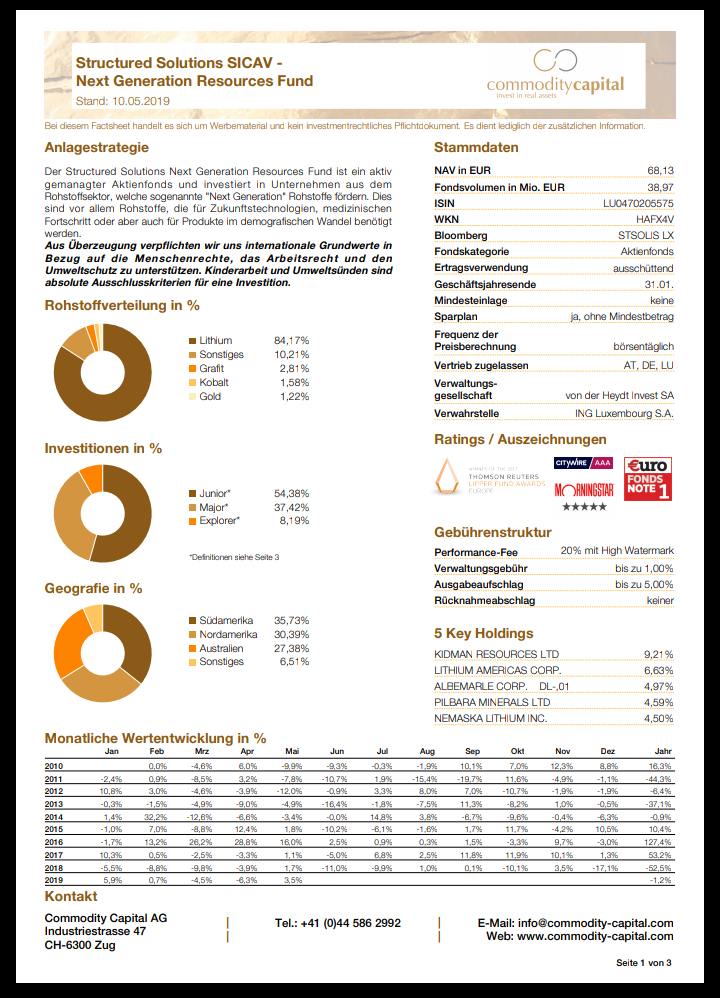Kidman Resource 1112179