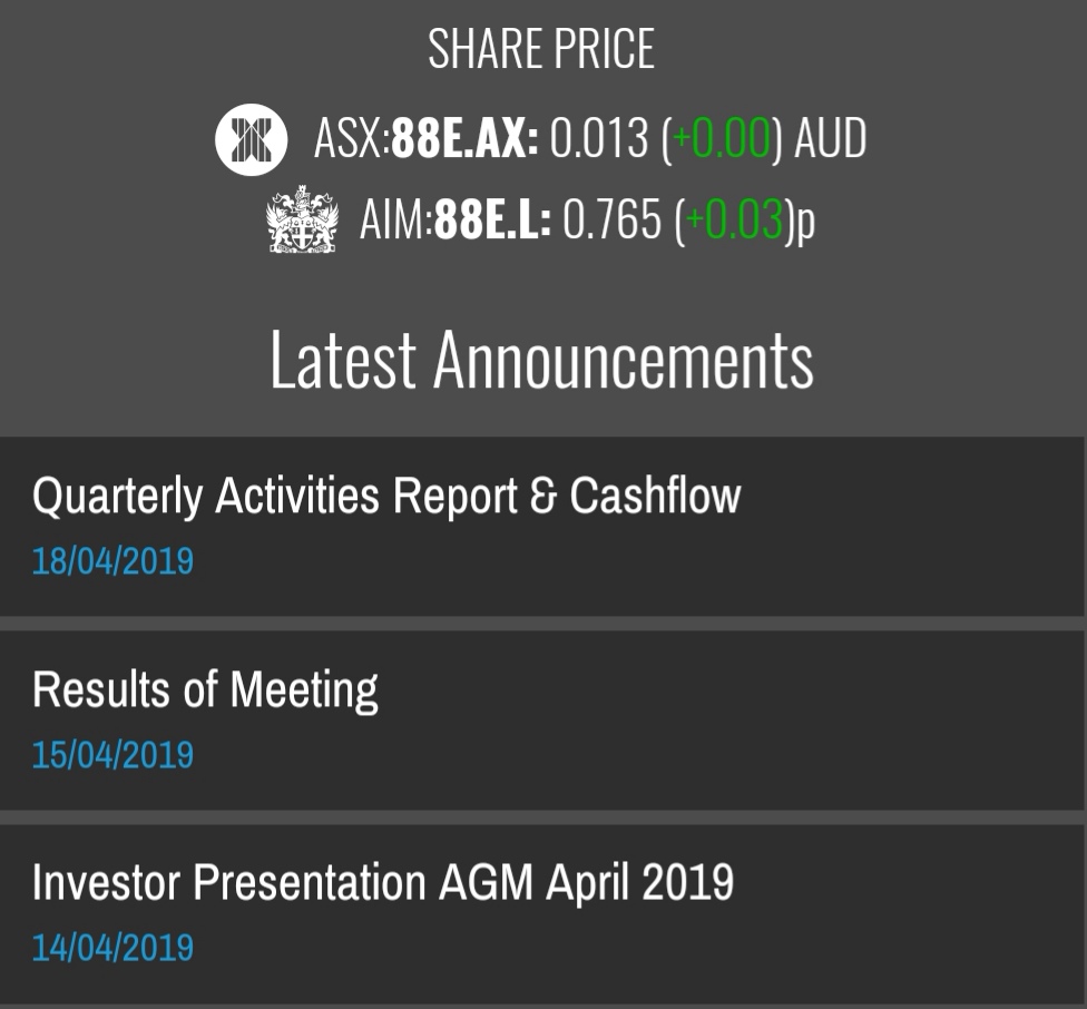 Öl-Projekt 88 Energy Project in der heißen Phase 1112404