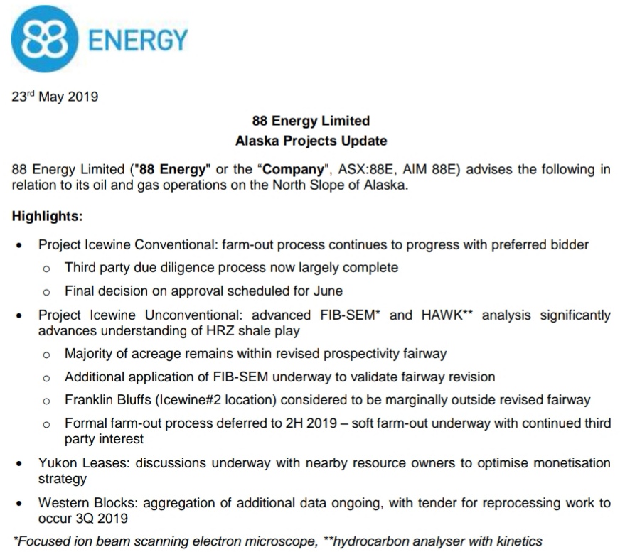 Öl-Projekt 88 Energy Project in der heißen Phase 1113743