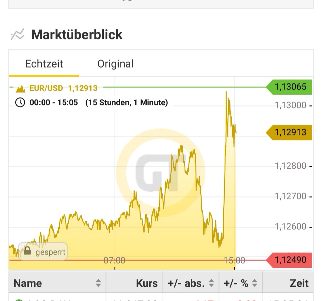 Bitcoins der nächste Monsterhype steht bevor! 1116143
