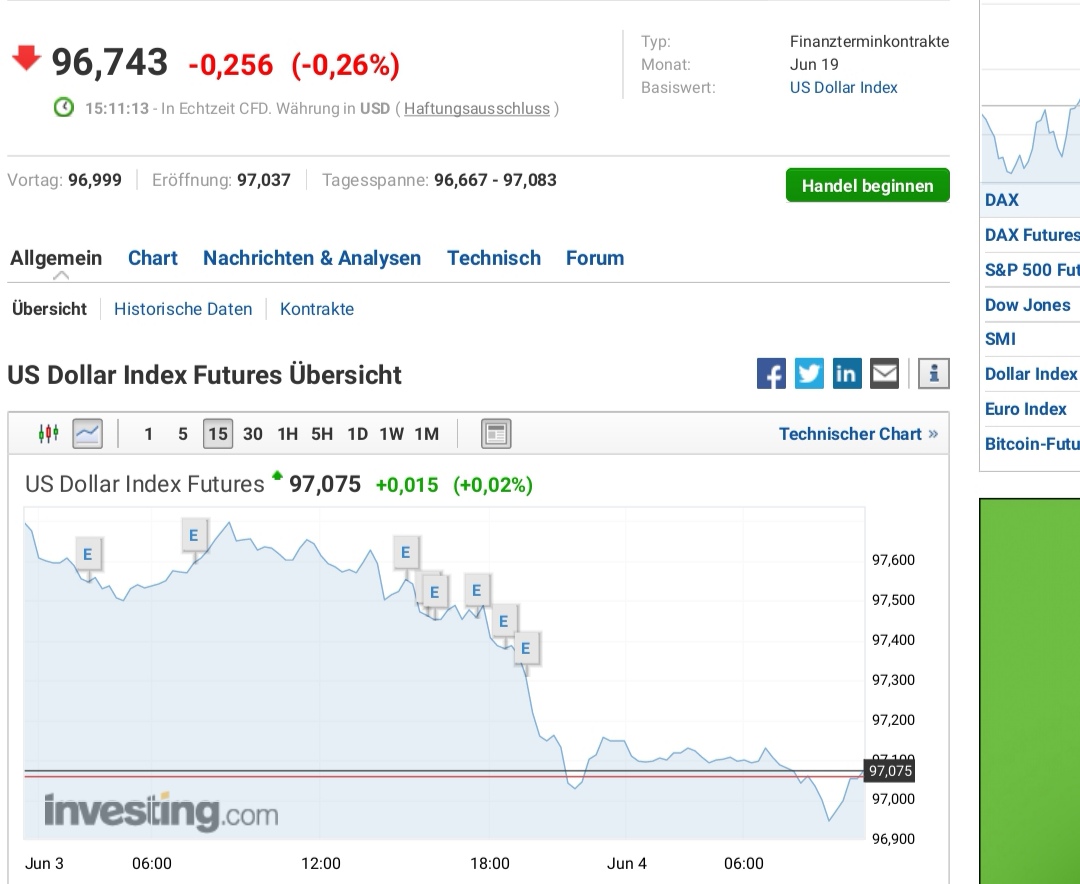 Bitcoins der nächste Monsterhype steht bevor! 1116146