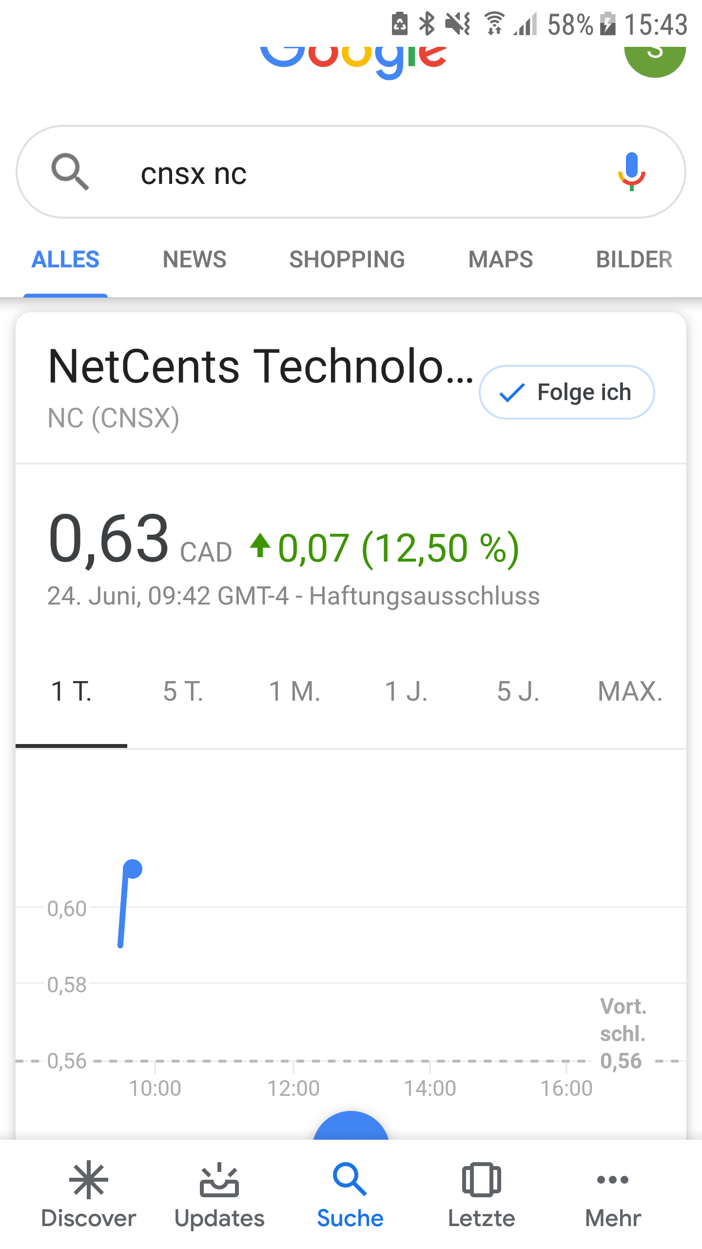 Netcents Technology Thread moderiert A2AFTK 1119514