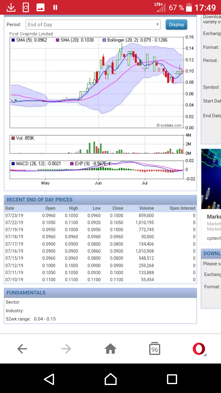 First Graphene - Erster Kommerzieller Produzent 1124616