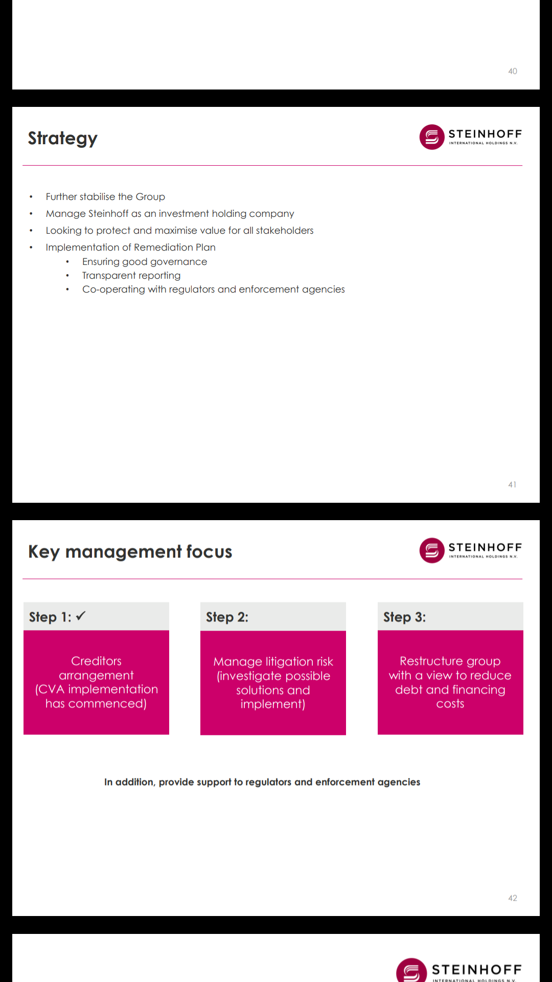 Steinhoff International Holdings N.V. 1128455