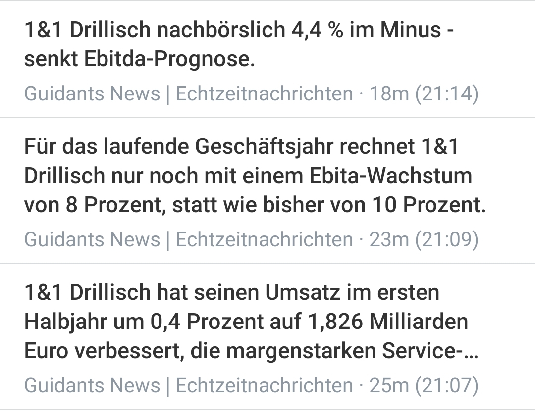 Drillisch AG 1128704