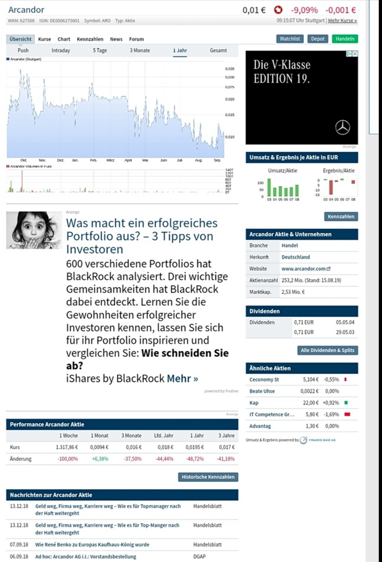 Arcandor AG nach der Insolvenz 1133570