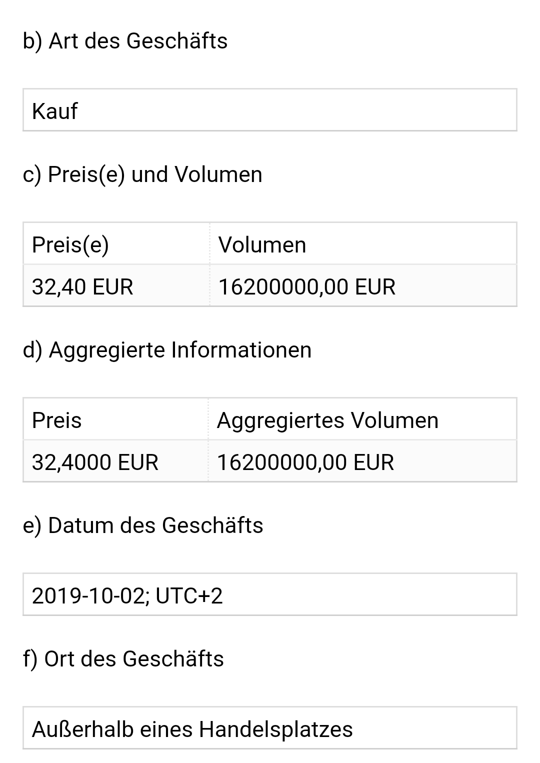 Drillisch AG 1137416