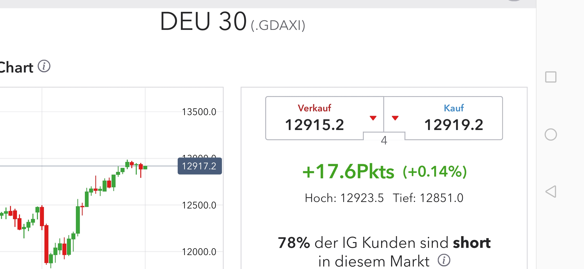 Hot trades Session 1142019