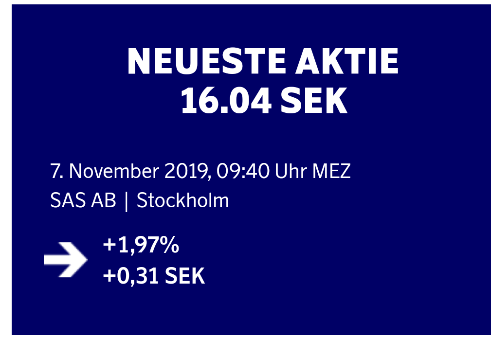 Schafft das Unternehmen 1143122