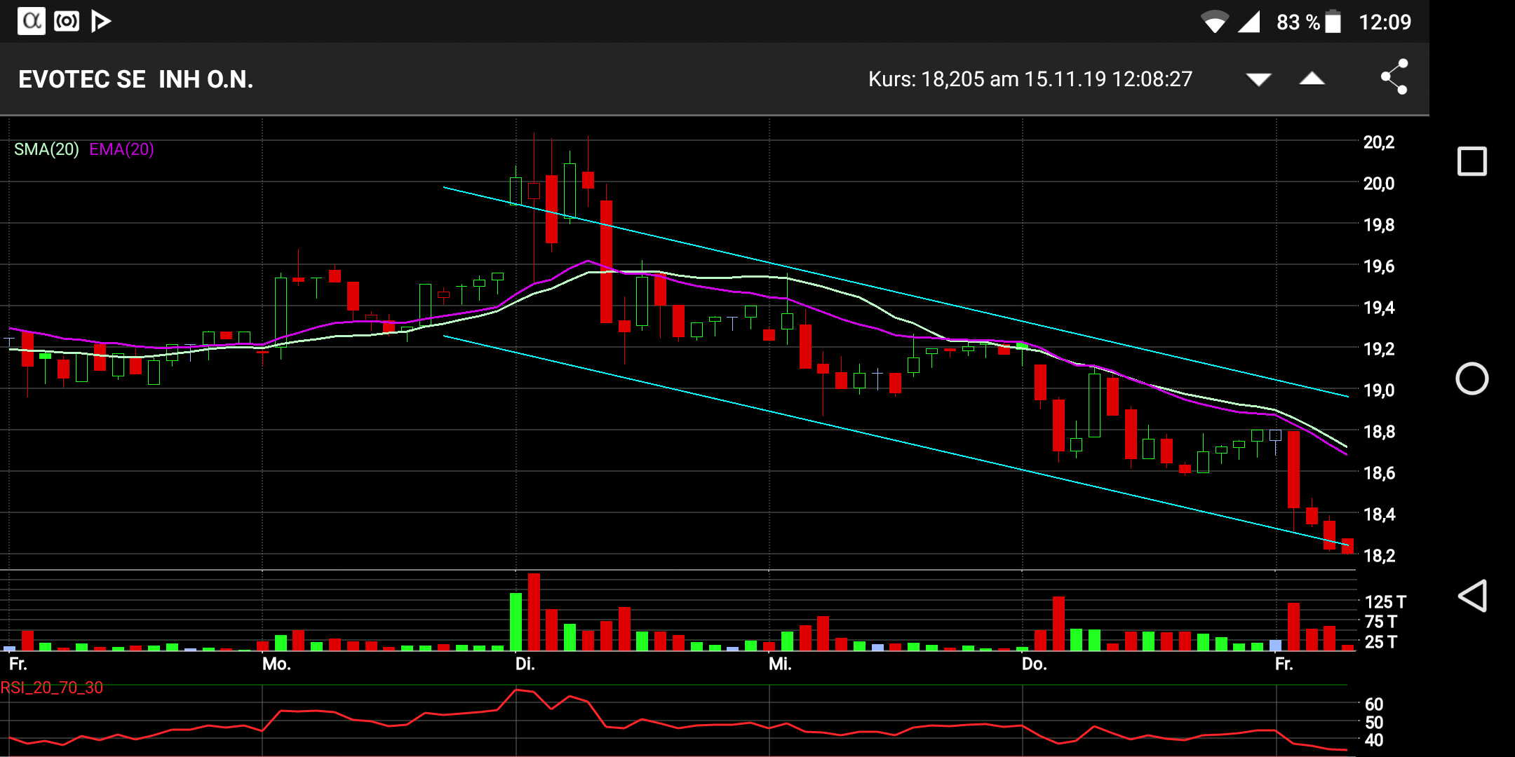 es kann los gehen! 1144508