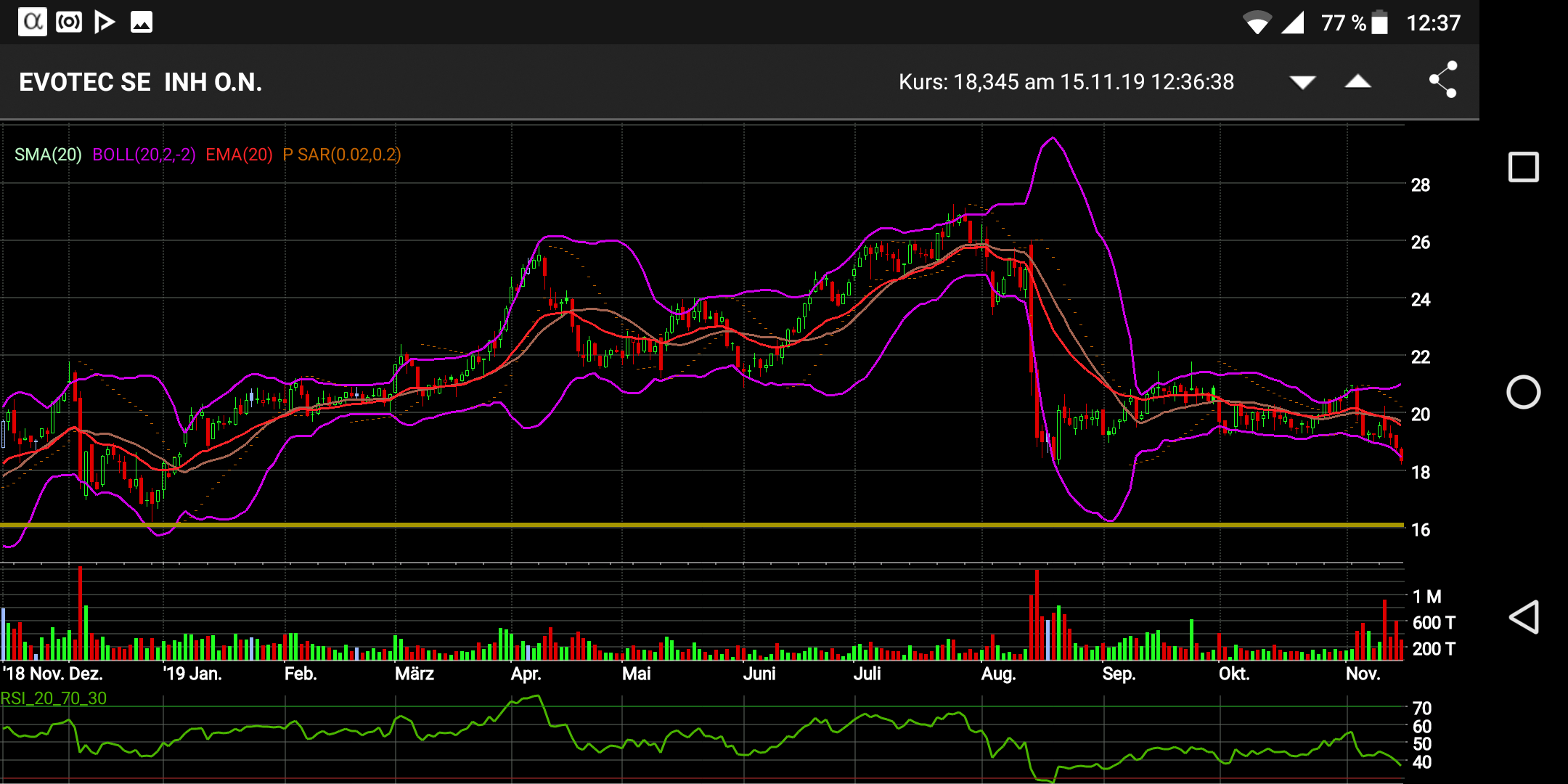 es kann los gehen! 1144513