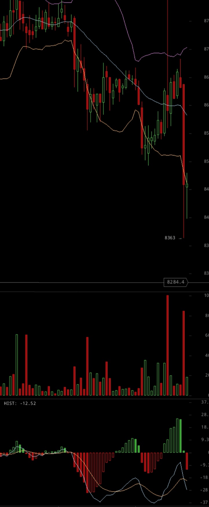 Bitcoins der nächste Monsterhype steht bevor! 1144535