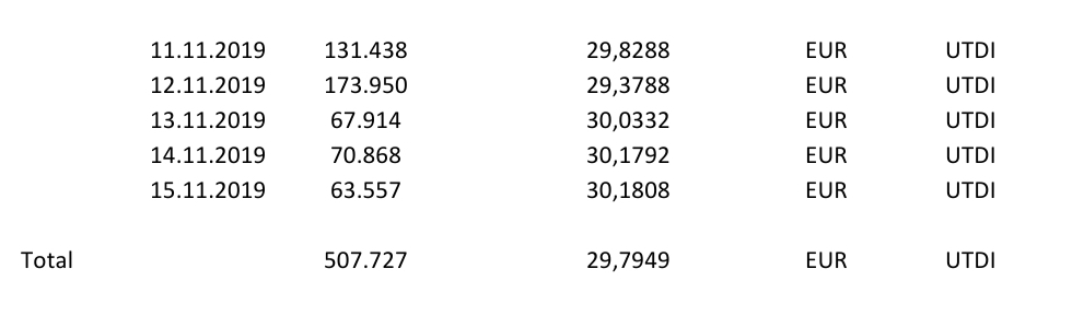 United Internet - sollte man nicht ganz vergessen 1144965
