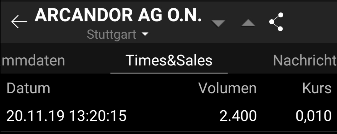 Arcandor AG nach der Insolvenz 1145395