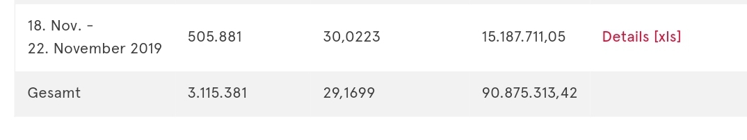 United Internet - sollte man nicht ganz vergessen 1146658