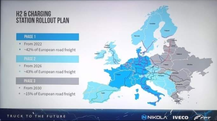 NEL, der Wasserstoffplayer aus Norwegen 1147587