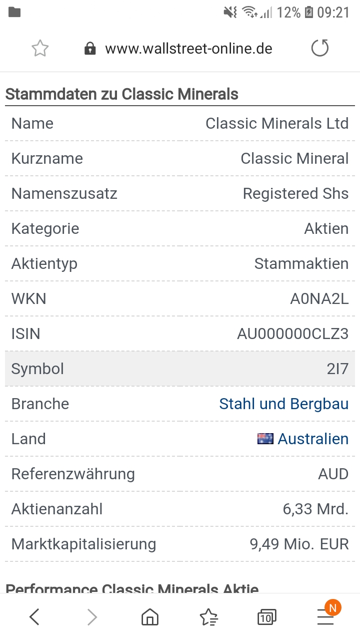 classic minerals 1148501