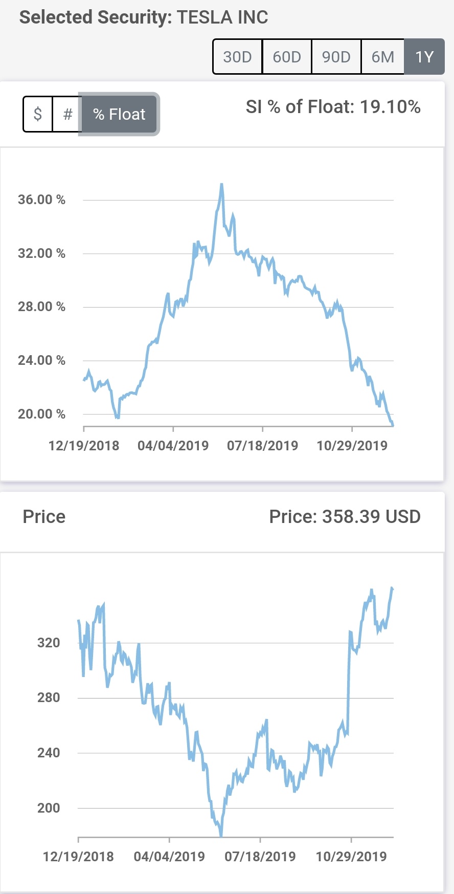 Wirecard 2014 - 2025 1149512