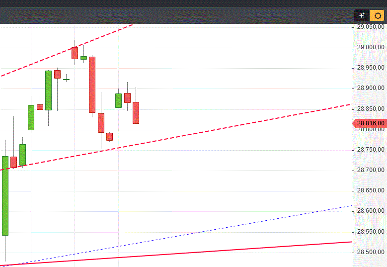 Gold und weitere interessante Anlagemöglichkeiten. 1153384