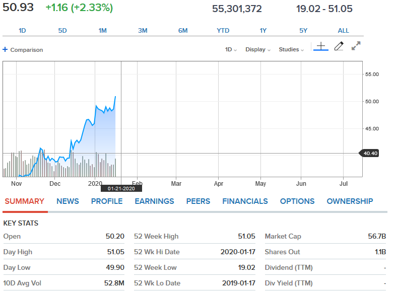 Mit Lisa Su und 7nm zum Next Horizon 1154359
