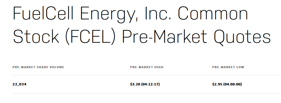 FCEL vor Gewinnschwelle 2013 1155116
